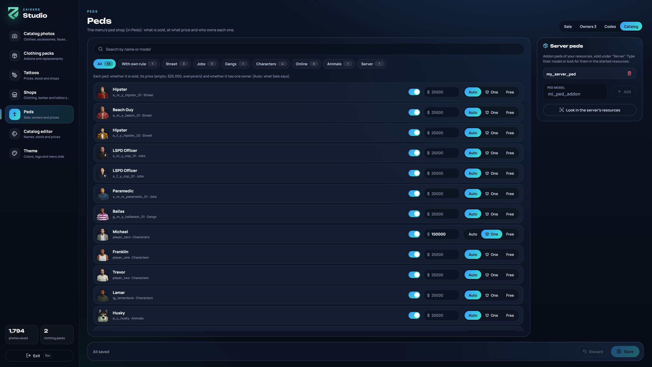 Peds, Catalog tab