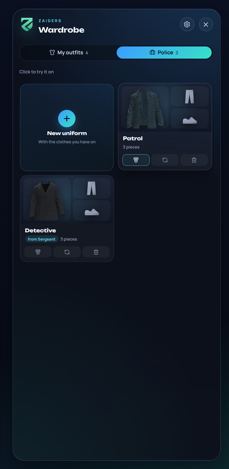 The job's uniforms, with the grade that sees each one