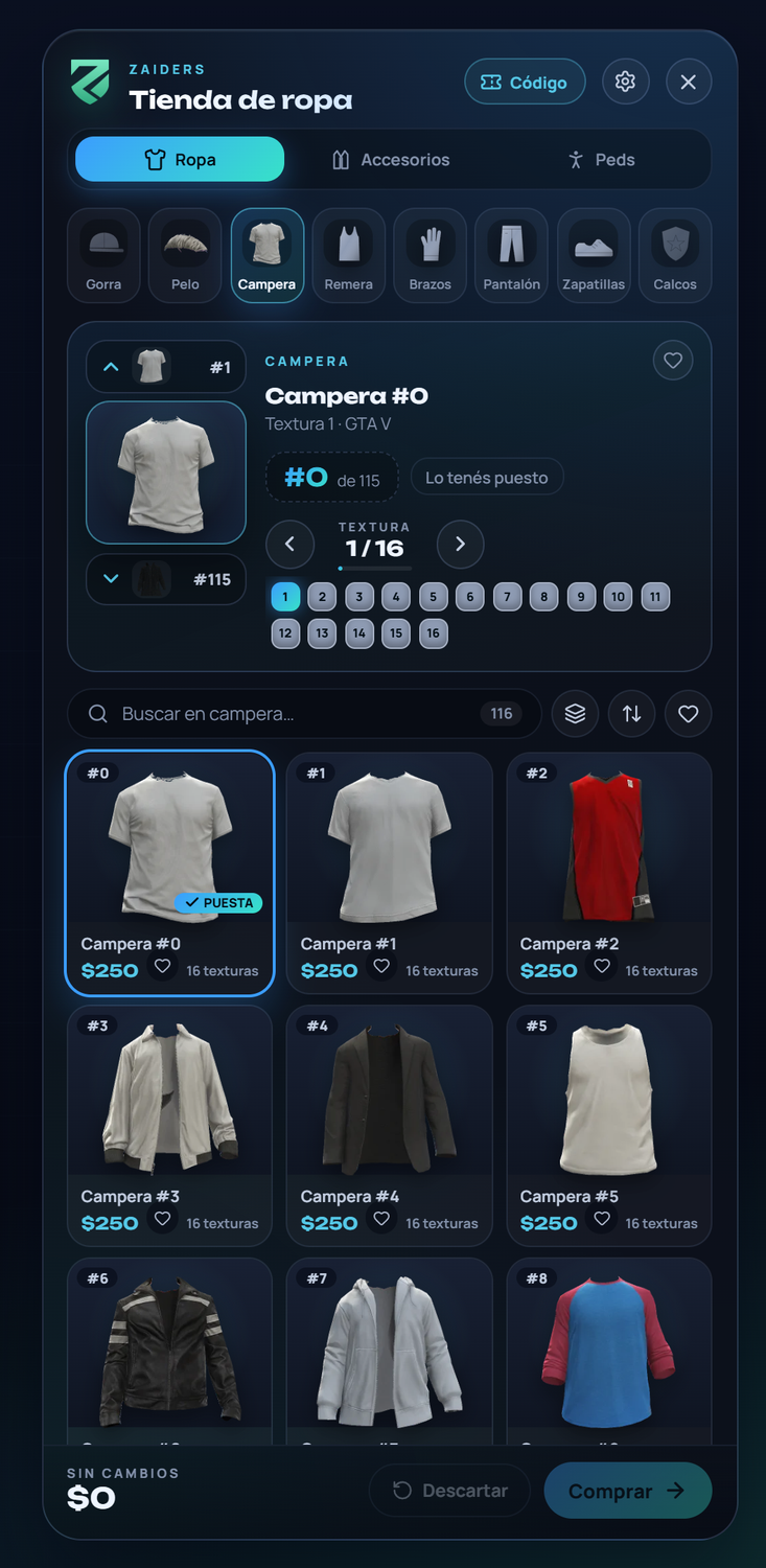 El panel de la tienda de ropa